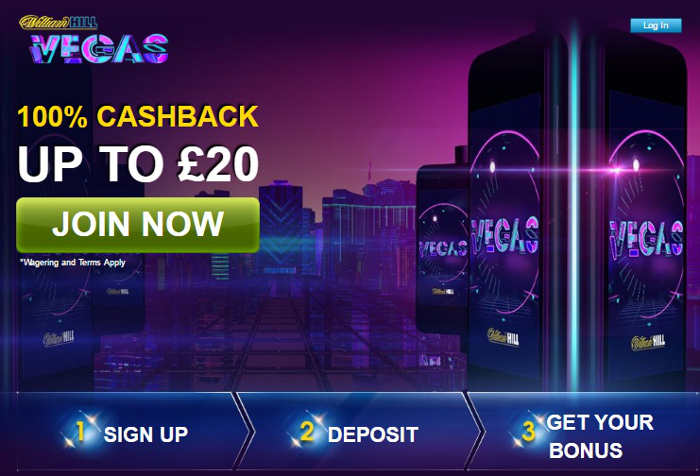 how to reactivate william hill account