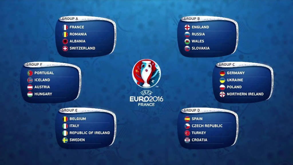 euro-2016-group-stage