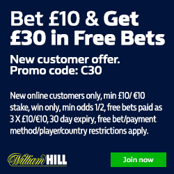 Champions League Semi Finals, Salah to Score, and More William Hill Promos